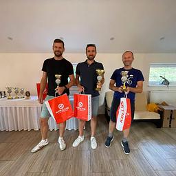 Vyhodnotenie KCL 2025