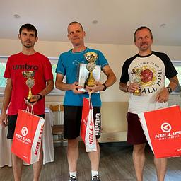 Vyhodnotenie KCL 2025